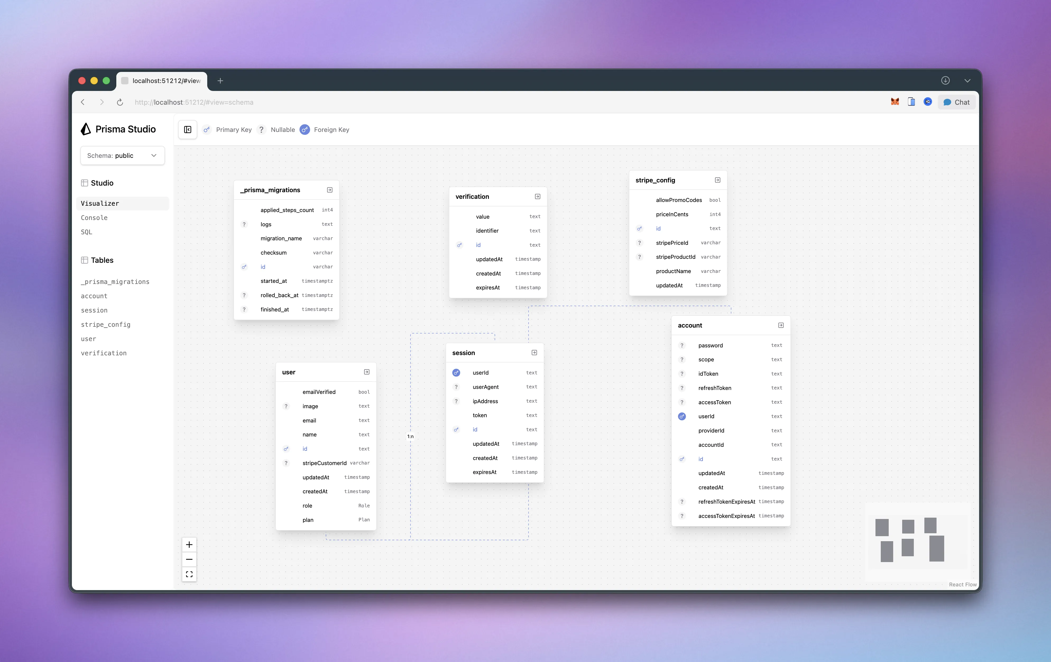 Database